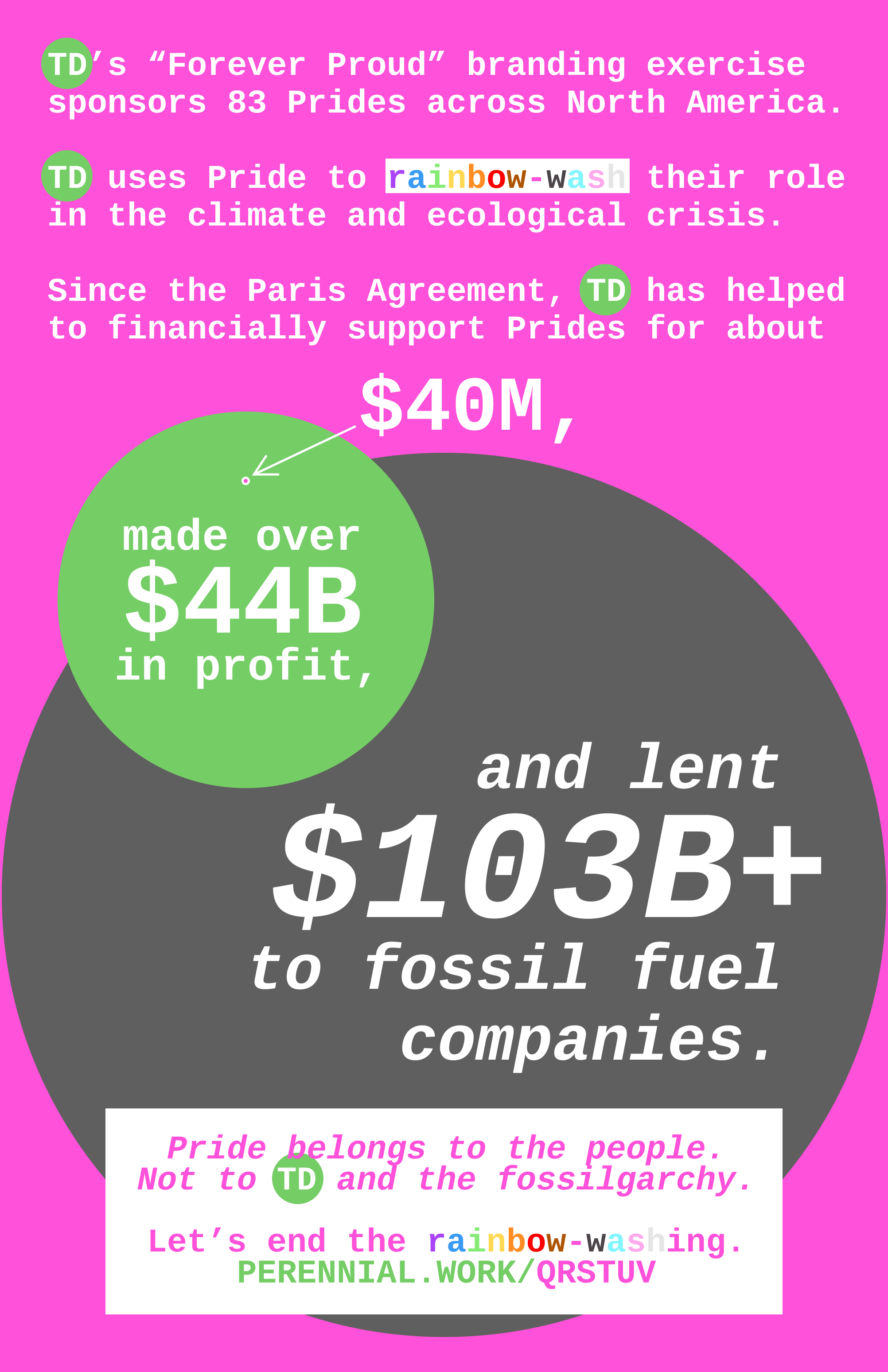 TD's "Forever Proud" branding exercise sponsors 83 Prides across North America. TD uses Pride to rainbow-wash their role in the climate and ecological crisis. Since the Paris Agreement, TD has helped to financially support Prides for about 40 million dollars, made over 44 billion dollars in profit, and lent over 103 billion dollars to fossil fuel companies. Pride belongs to the people. Not to TD and the fossilgarchy. Let's end the rainbow-washing. 